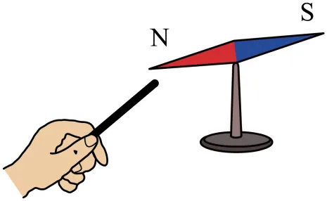 【三年(2023-2025)中考物理真题分类汇编专题26 电与磁(原卷版) 第10张