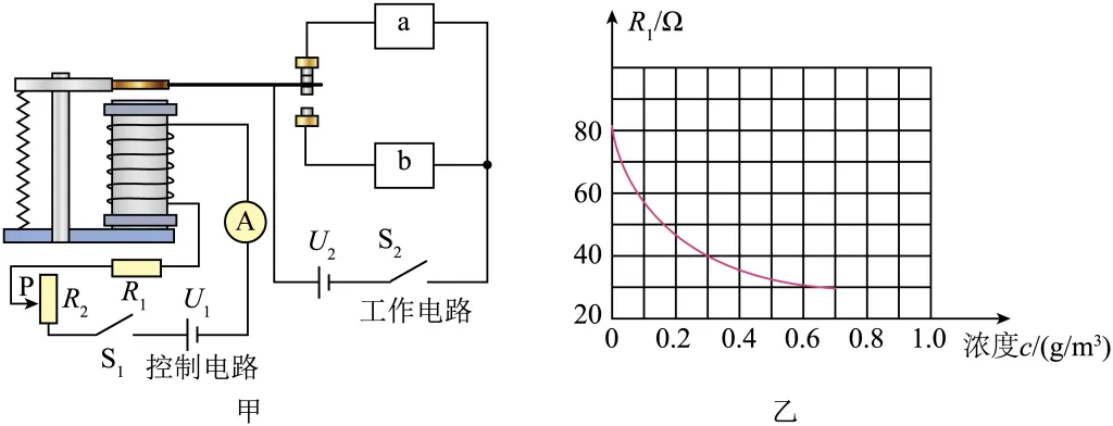 【三年(2023-2025)中考物理真题分类汇编专题26 电与磁(原卷版) 第24张