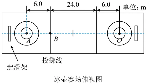 【三年(2023-2025)中考物理真题分类汇编专题13 功和机械能综合(原卷版) 第19张 【三年(2023-2025)中考物理真题分类汇编专题13 功和机械能综合(原卷版) 第19张