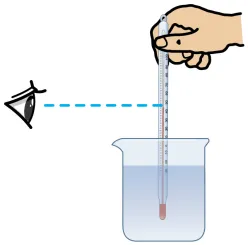 【三年(2023-2025)中考物理真题分类汇编专题08 三种性质力的辨析和作图(原卷版) 第21张