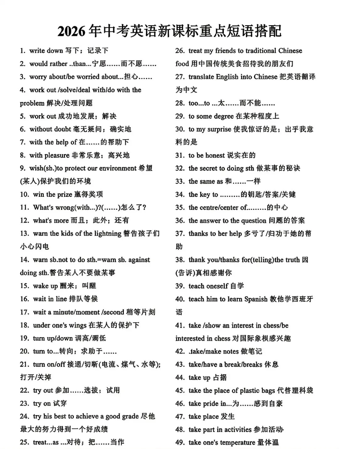 2026年中考英语新课标重点短语搭配 第1张