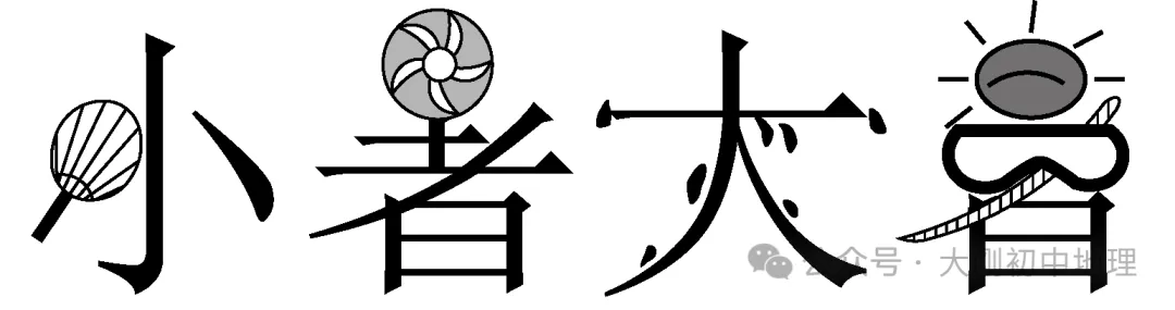 25最新中考模拟地理试卷(7) 第3张