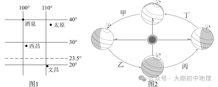 25最新中考模拟地理试卷(7) 第13张