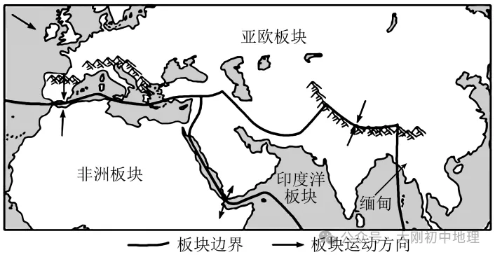 25最新中考模拟地理试卷(7) 第17张