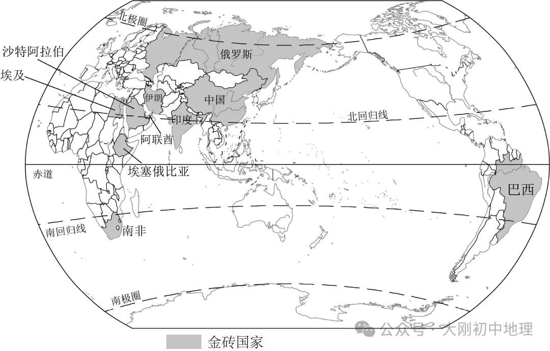 25最新中考模拟地理试卷(7) 第19张