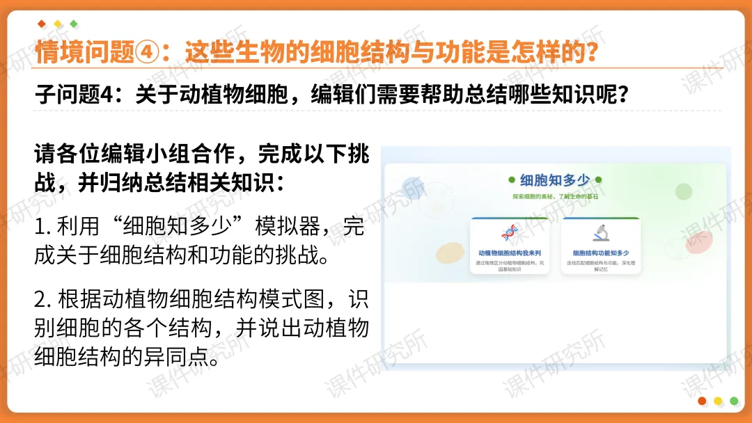 AI赋能生物复习课!——中考生物情境复习《细胞和生物体的结构层次》课件设计“生物编辑招聘”情境,带学生快速进入复习状态!丨自营系列 第28张 AI赋能生物复习课!——中考生物情境复习《细胞和生物体的结构层次》课件设计“生物编辑招聘”情境,带学生快速进入复习状态!丨自营系列 第28张