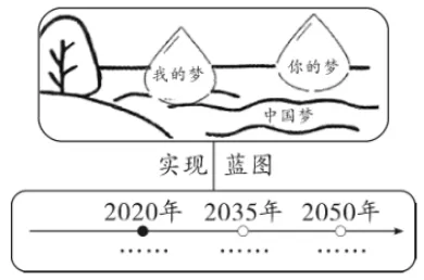 【每日一练229】深圳中考道法——中国人 中国梦(上) 第5张