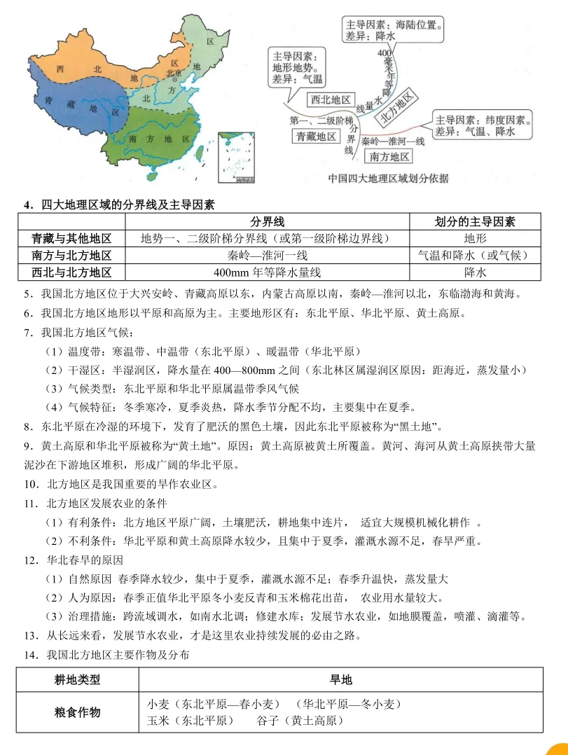 【2026中考地理】中国地理分区126个核心考点 第3张