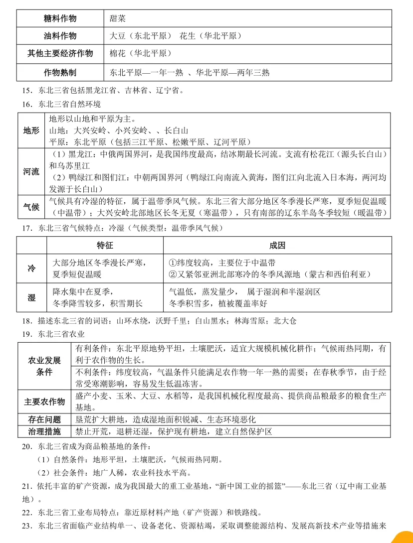 【2026中考地理】中国地理分区126个核心考点 第4张