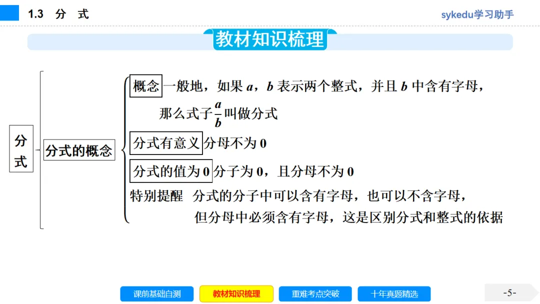 1.3分式-初中数学中考-最新中考复习-sykedu学习助手-第一部分 安徽考点探究 第5张