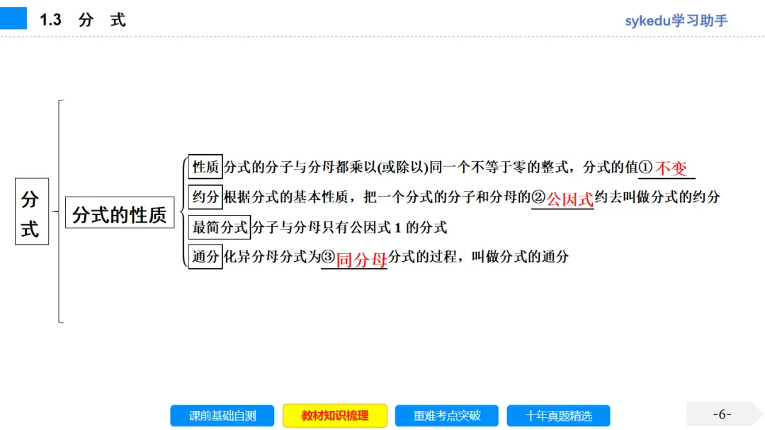 1.3分式-初中数学中考-最新中考复习-sykedu学习助手-第一部分 安徽考点探究 第6张