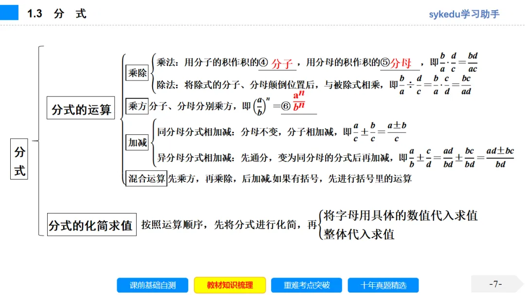 1.3分式-初中数学中考-最新中考复习-sykedu学习助手-第一部分 安徽考点探究 第7张