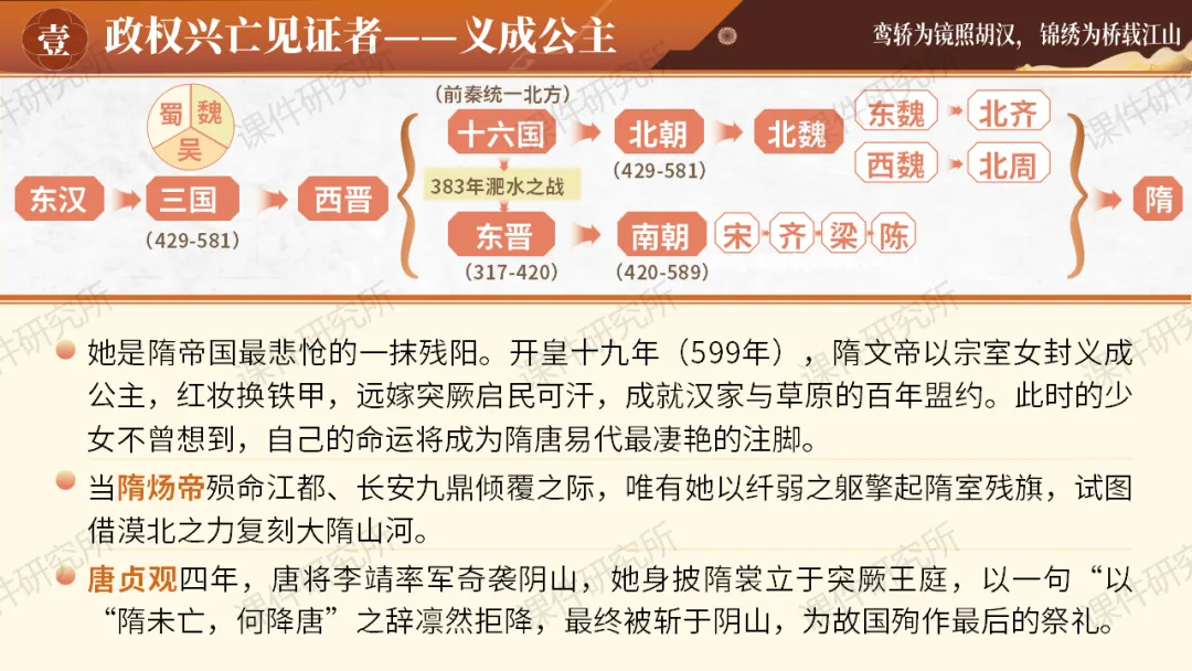 【26版中考一轮复习】七下第一单元《隋唐时期:繁荣与开放的时代》课件——从和亲公主视角看繁荣与开放的隋唐时代 | 自营系列 第9张