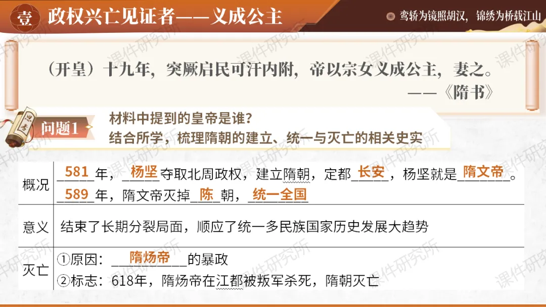 【26版中考一轮复习】七下第一单元《隋唐时期:繁荣与开放的时代》课件——从和亲公主视角看繁荣与开放的隋唐时代 | 自营系列 第10张