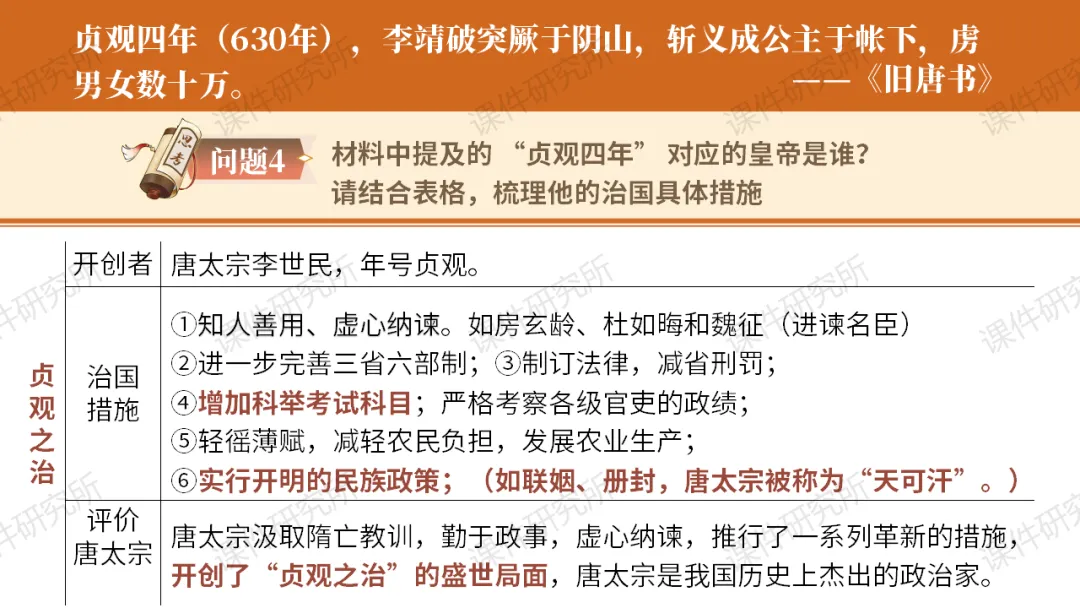 【26版中考一轮复习】七下第一单元《隋唐时期:繁荣与开放的时代》课件——从和亲公主视角看繁荣与开放的隋唐时代 | 自营系列 第16张