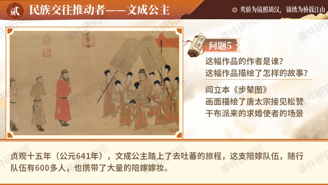 【26版中考一轮复习】七下第一单元《隋唐时期:繁荣与开放的时代》课件——从和亲公主视角看繁荣与开放的隋唐时代 | 自营系列 第17张