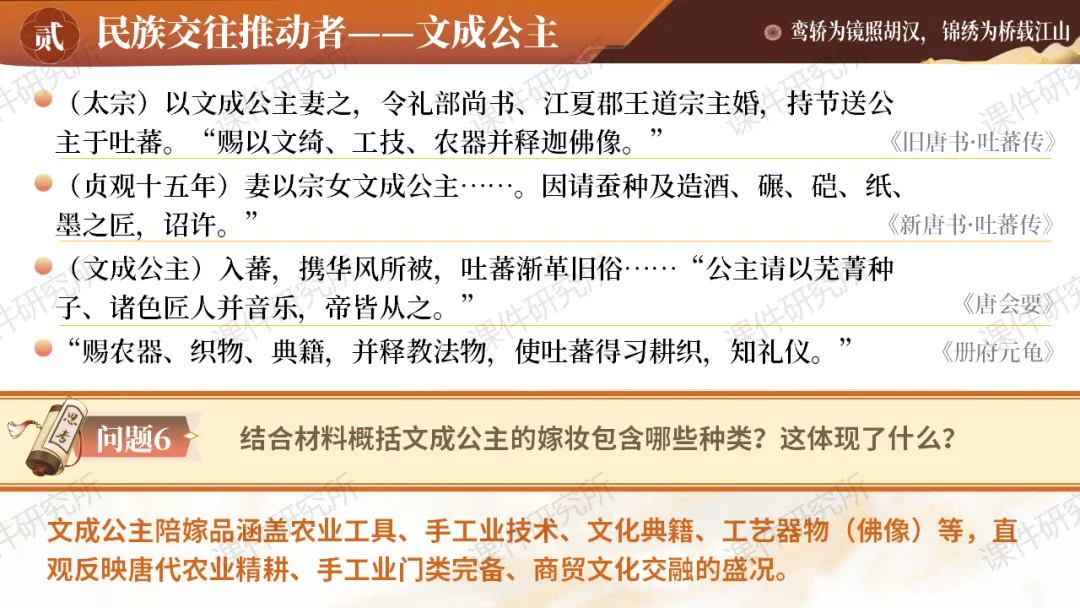 【26版中考一轮复习】七下第一单元《隋唐时期:繁荣与开放的时代》课件——从和亲公主视角看繁荣与开放的隋唐时代 | 自营系列 第18张