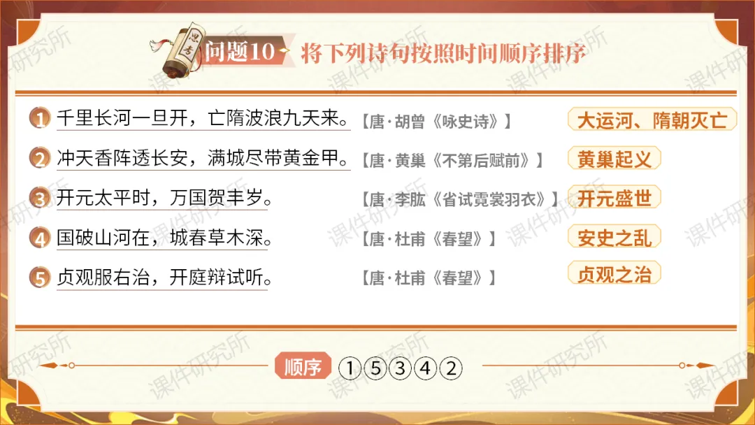 【26版中考一轮复习】七下第一单元《隋唐时期:繁荣与开放的时代》课件——从和亲公主视角看繁荣与开放的隋唐时代 | 自营系列 第30张