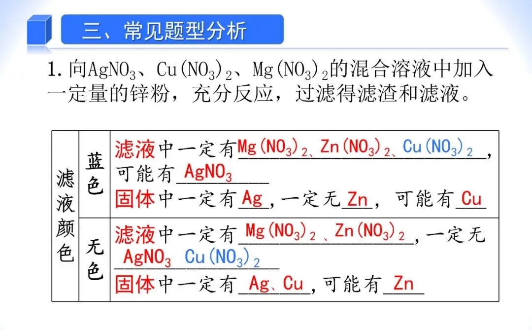 中考化学——金属和盐溶液反应专题 第10张