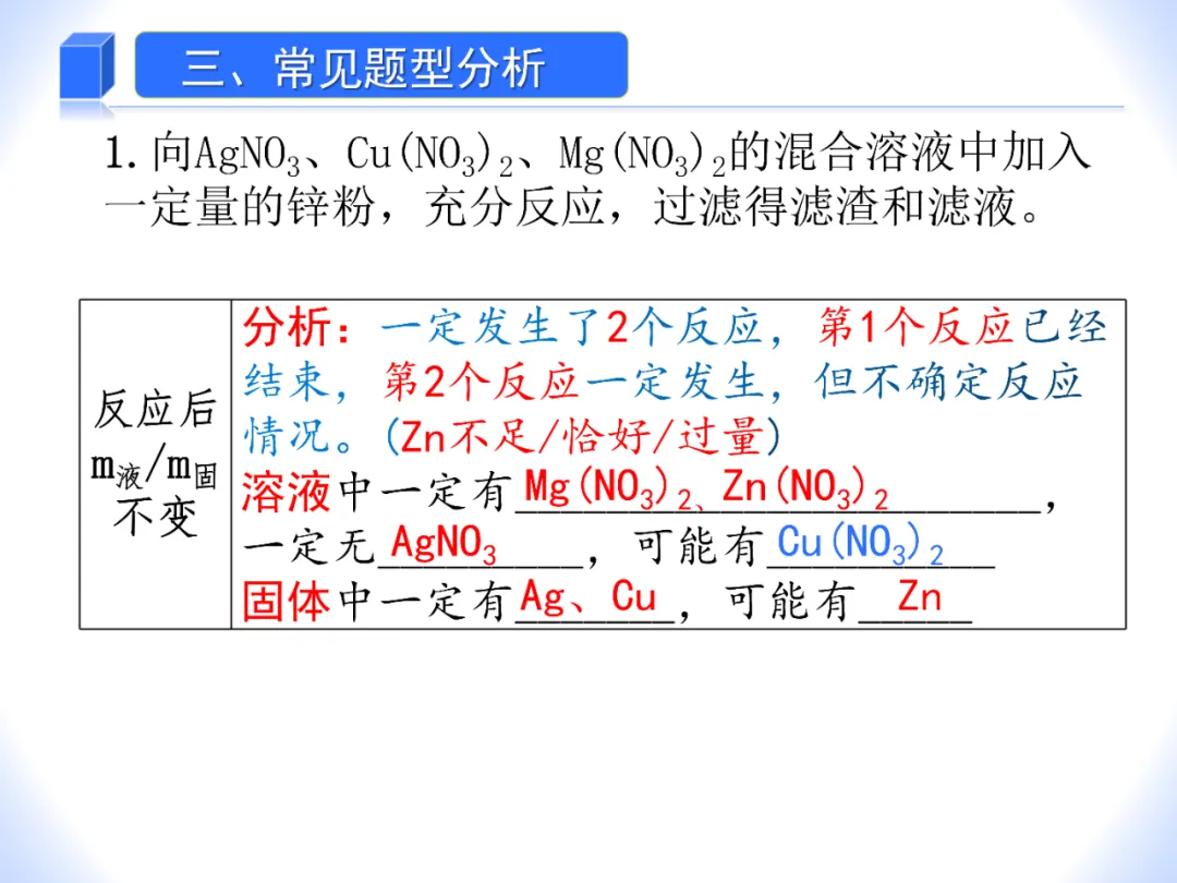 中考化学——金属和盐溶液反应专题 第11张