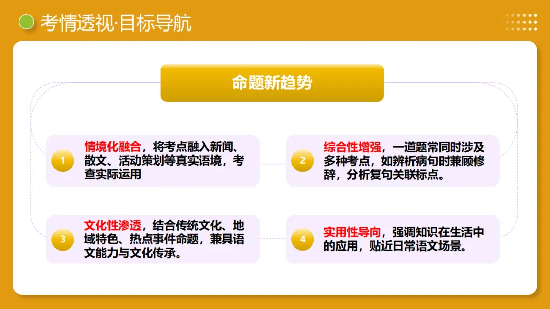 2026年中考复习第03讲《句子:病句、修辞、单复句》讲练测 第7张