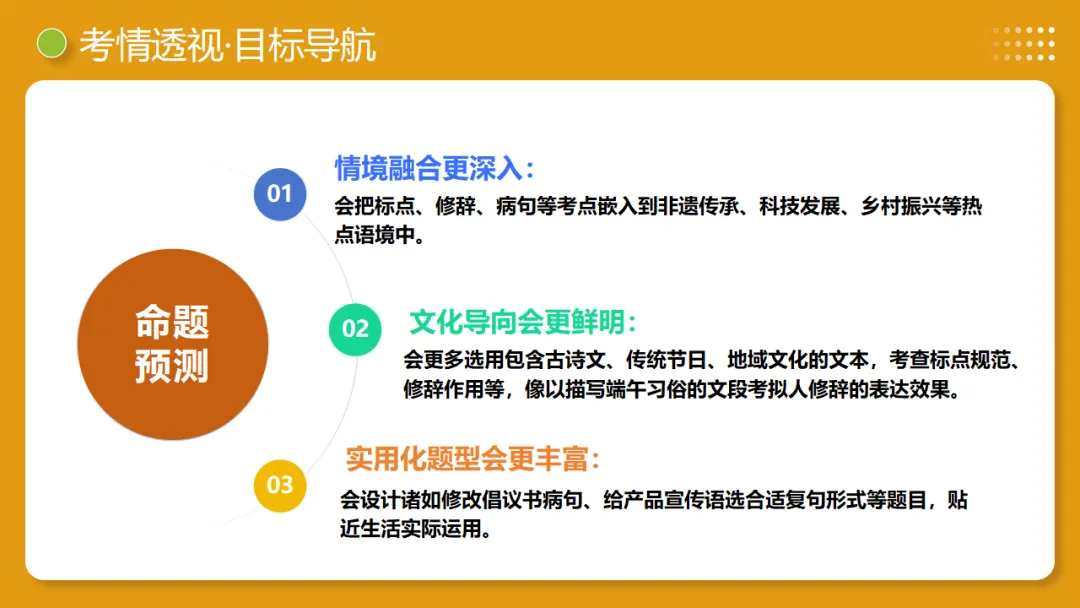 2026年中考复习第03讲《句子:病句、修辞、单复句》讲练测 第8张