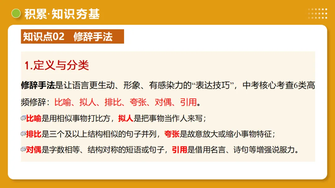 2026年中考复习第03讲《句子:病句、修辞、单复句》讲练测 第20张