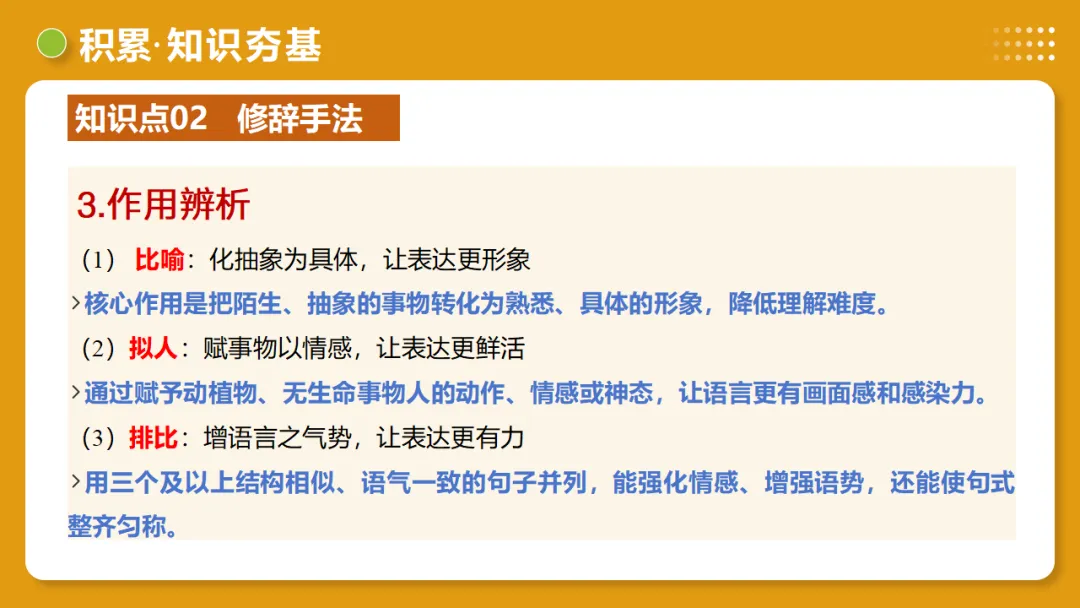2026年中考复习第03讲《句子:病句、修辞、单复句》讲练测 第22张