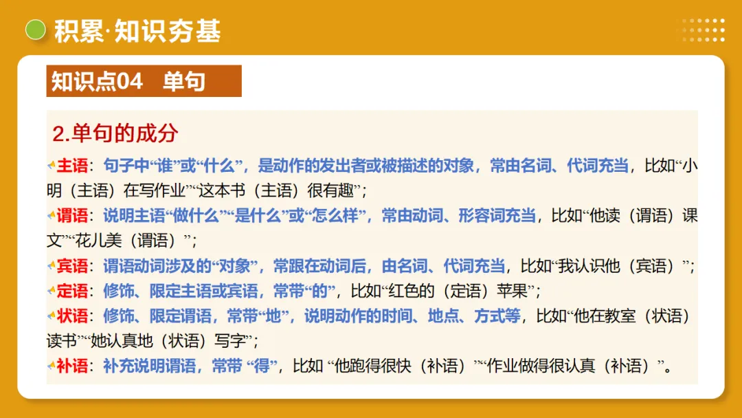 2026年中考复习第03讲《句子:病句、修辞、单复句》讲练测 第30张