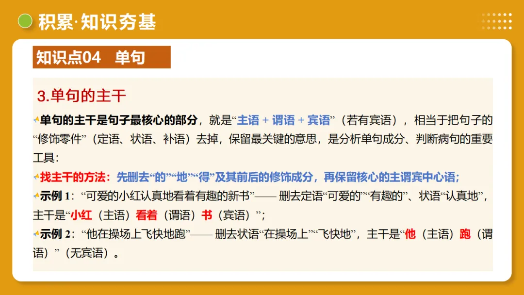 2026年中考复习第03讲《句子:病句、修辞、单复句》讲练测 第31张