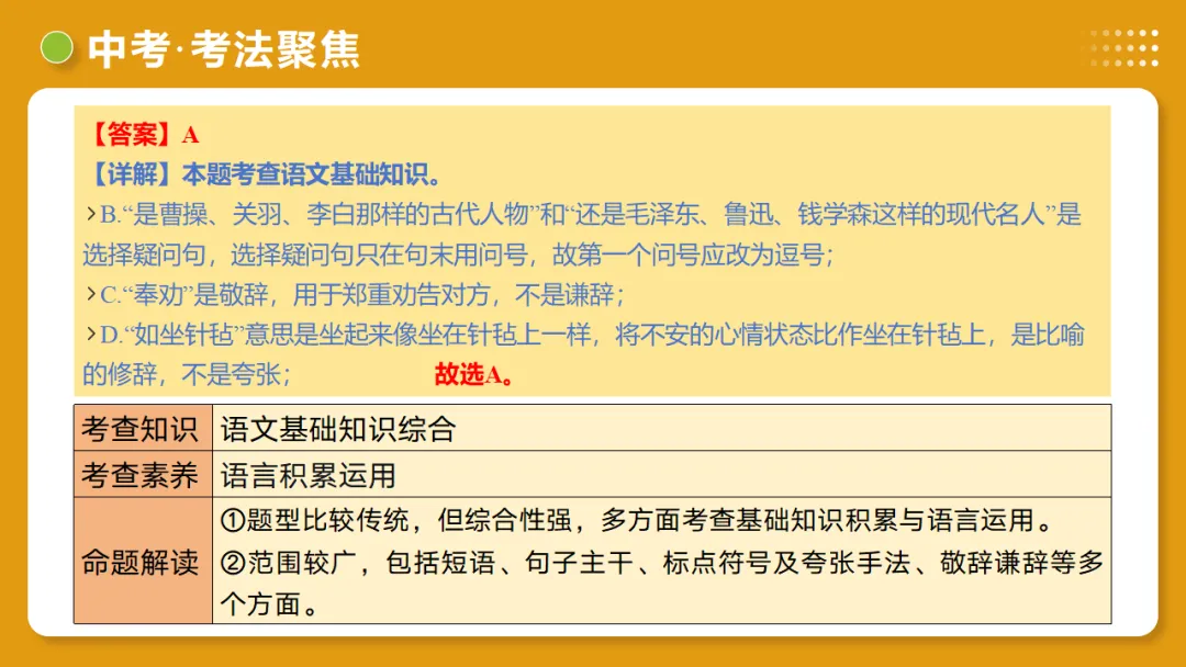 2026年中考复习第03讲《句子:病句、修辞、单复句》讲练测 第43张