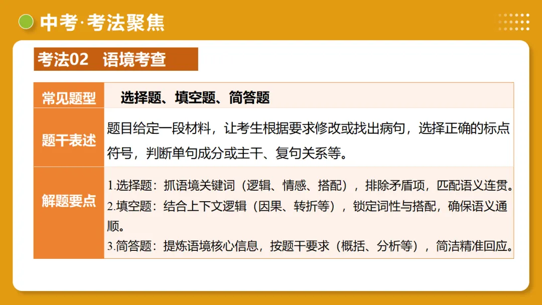 2026年中考复习第03讲《句子:病句、修辞、单复句》讲练测 第44张