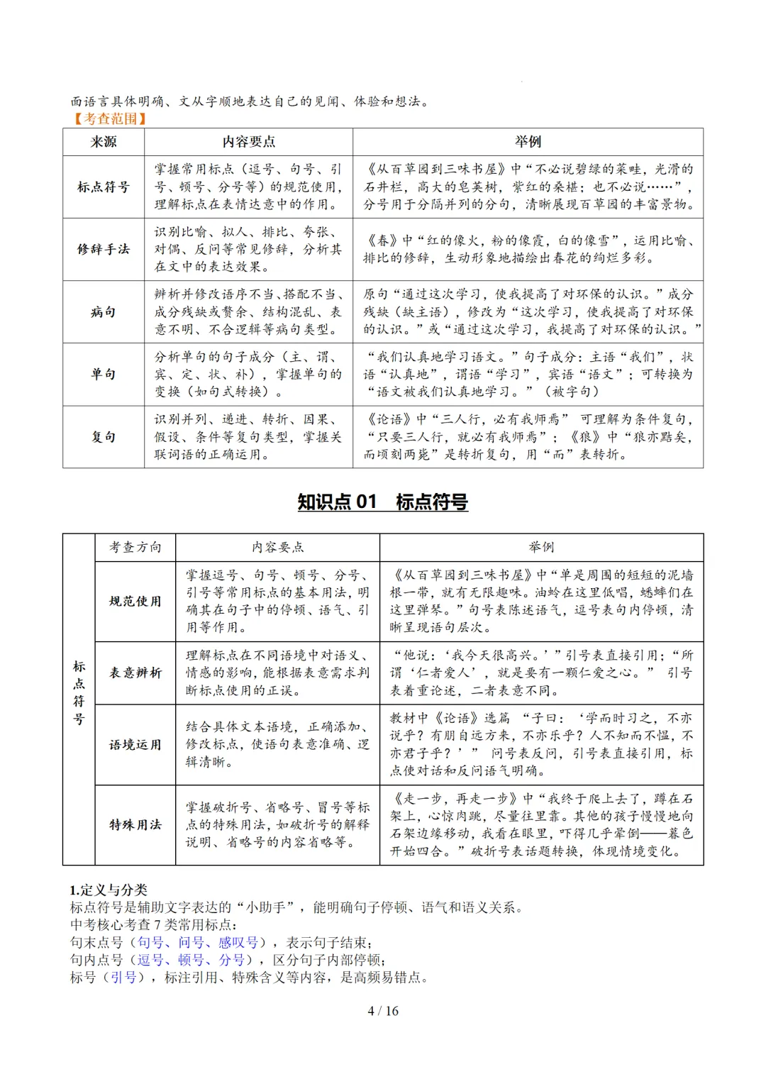 2026年中考复习第03讲《句子:病句、修辞、单复句》讲练测 第66张