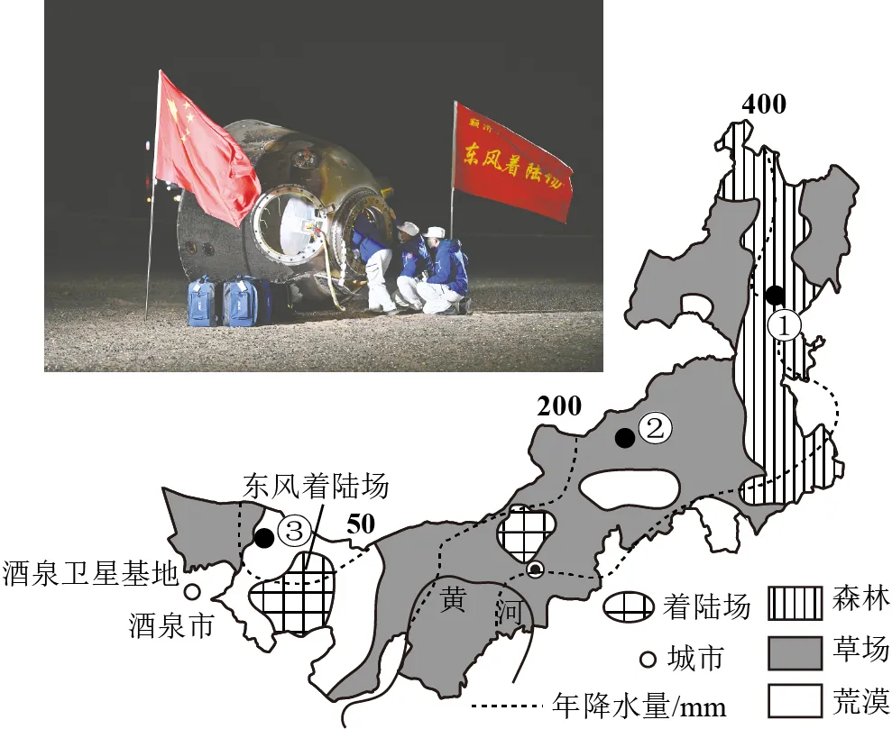 2026年地理中考热点(7)——载人航天 第16张