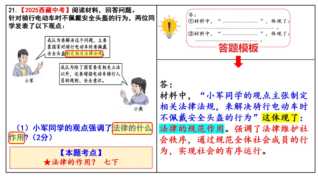 2026中考 |《道德与法治》一轮复习 第10课:八上第二单元(微课+课件+练习) 第24张