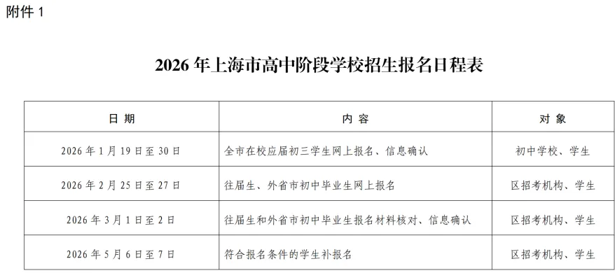 关于2026年上海中考往届生、返沪生报名事宜 第3张