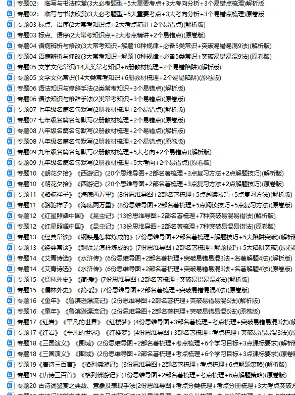 语文 中考总复习专题训练(2025版),可免费下载! 第4张