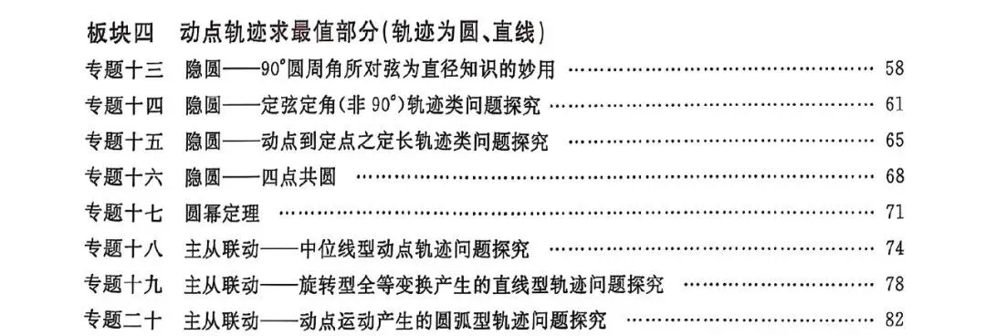中考数学 | 轨迹是圆、直线的动点轨迹求最值8大专题 第3张