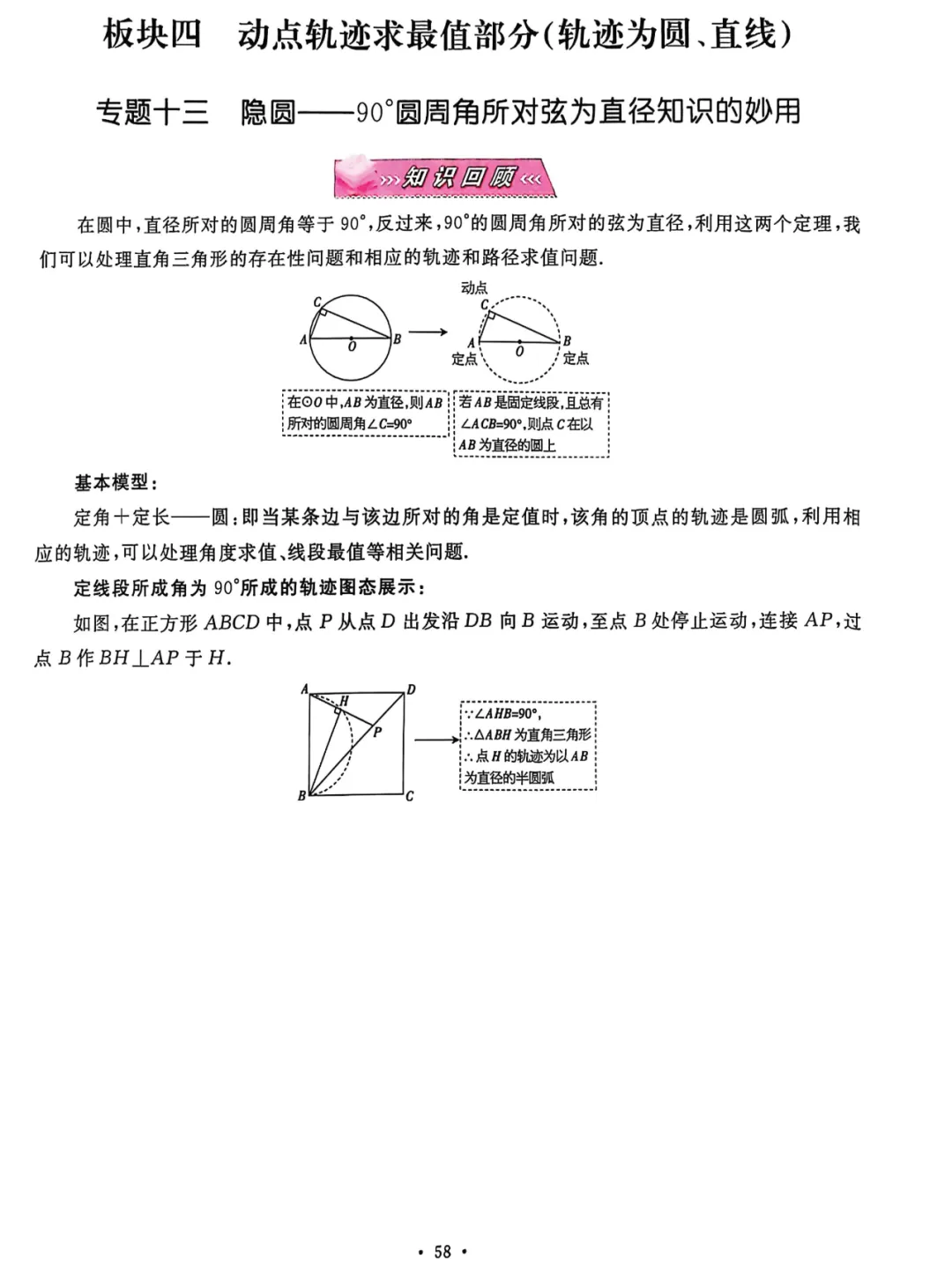 中考数学 | 轨迹是圆、直线的动点轨迹求最值8大专题 第4张