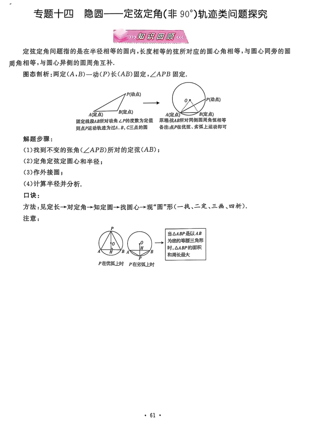 中考数学 | 轨迹是圆、直线的动点轨迹求最值8大专题 第7张