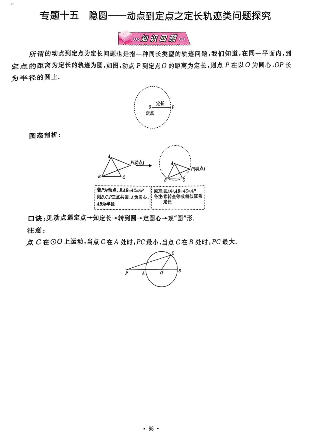 中考数学 | 轨迹是圆、直线的动点轨迹求最值8大专题 第13张