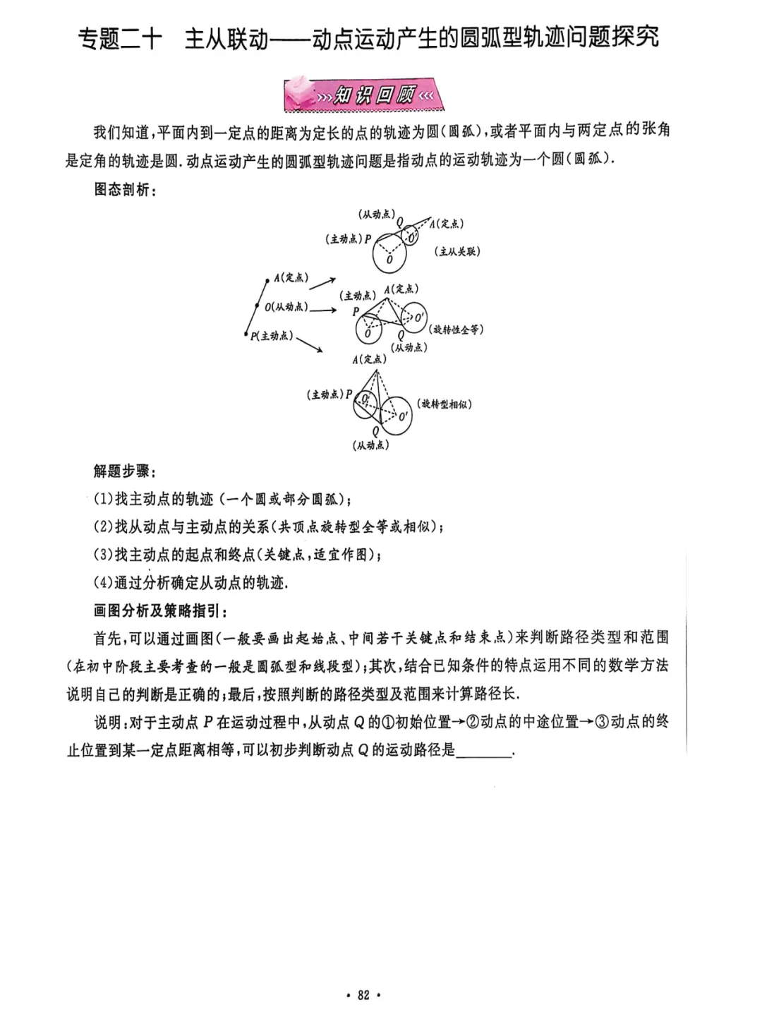 中考数学 | 轨迹是圆、直线的动点轨迹求最值8大专题 第32张