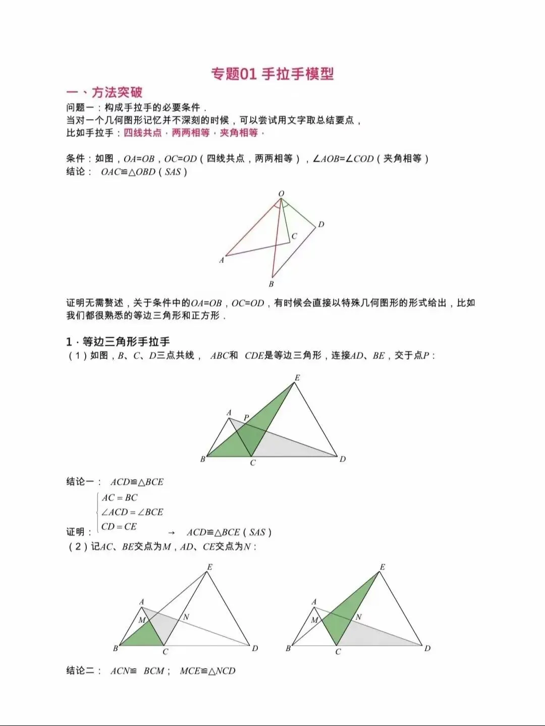 中考数学必考模型集锦 第3张