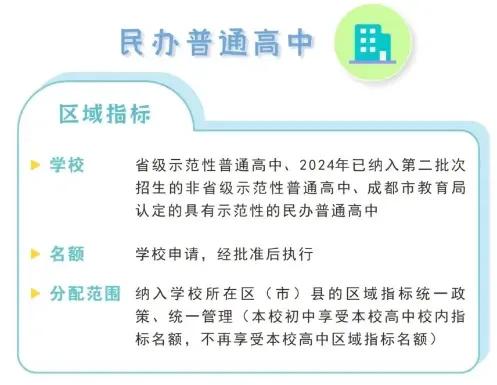 有序推进中考改革!扩大指标到校比例!探索登记入学、均衡派位、划片招生…… 第9张