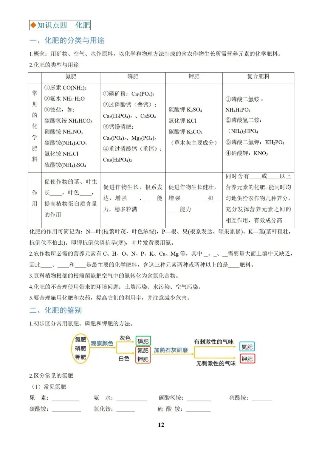 化学 中考总复习专题训练(2025版),可免费下载! 第16张