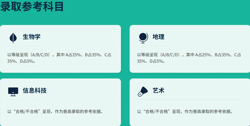 中考改革|《惠州2027-2029年中考招生制度改革(二次征求意见稿)》要点干货 第7张