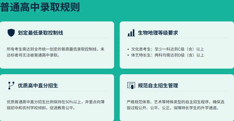 中考改革|《惠州2027-2029年中考招生制度改革(二次征求意见稿)》要点干货 第10张