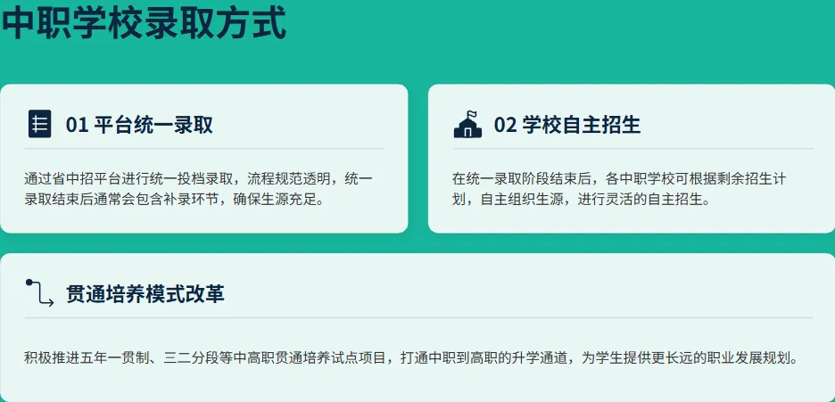中考改革|《惠州2027-2029年中考招生制度改革(二次征求意见稿)》要点干货 第11张