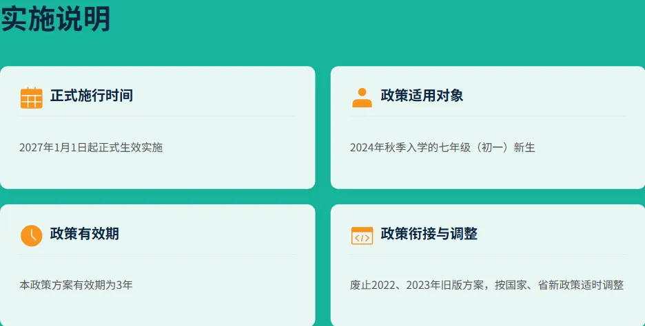 中考改革|《惠州2027-2029年中考招生制度改革(二次征求意见稿)》要点干货 第15张