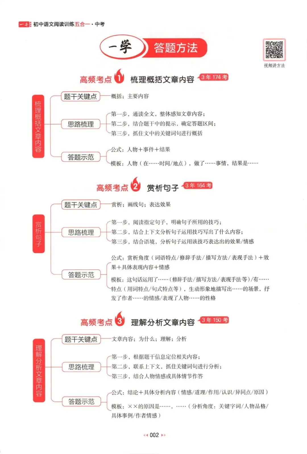 中考语文:一本 阅读训练五合一(2026) 第8张